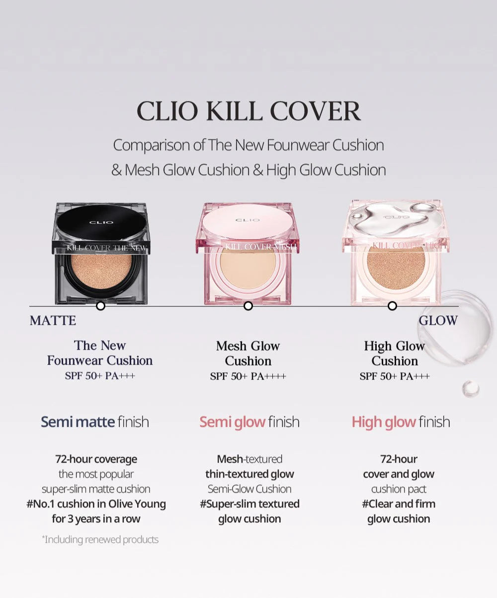 CLIO Kill Cover Mesh Glow Cushion Set SPF50+/PA++++ (+Refill)